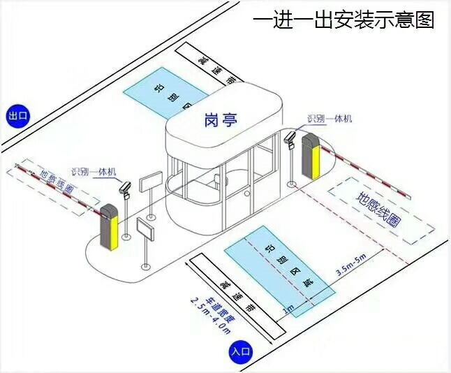 三亚标准manbext登陆
系统安装图