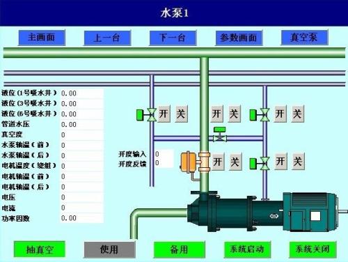 三亚水泵自动控制系统八号