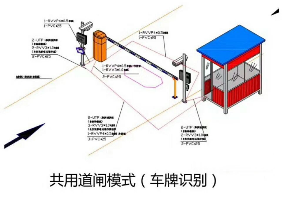 三亚单通道manbext登陆
系统施工